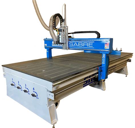 CNC Pro Equipment.